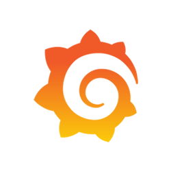 Grafana
